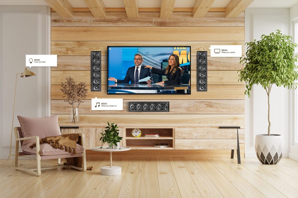Amplification – Power to Match your Control