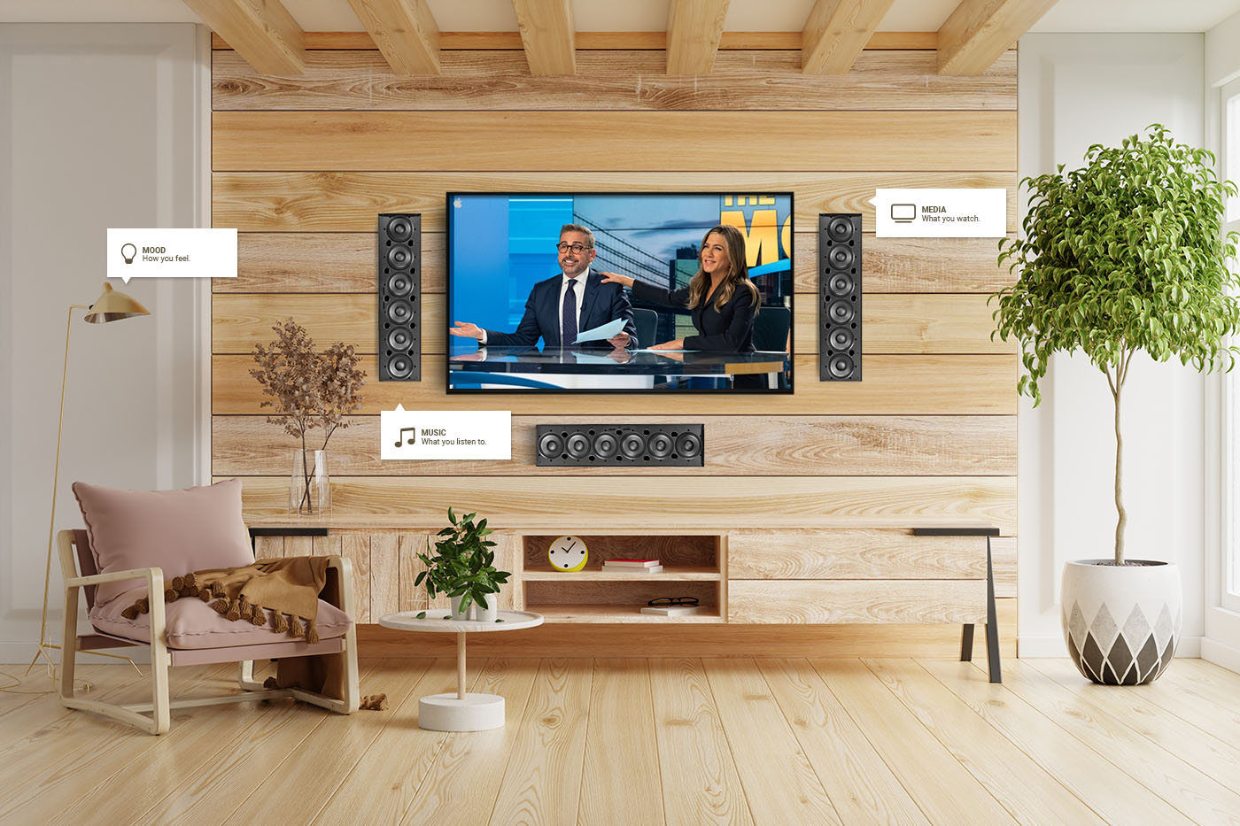 Amplification – Power to Match your Control